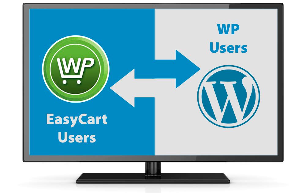 WP-to-EasyCart-Users